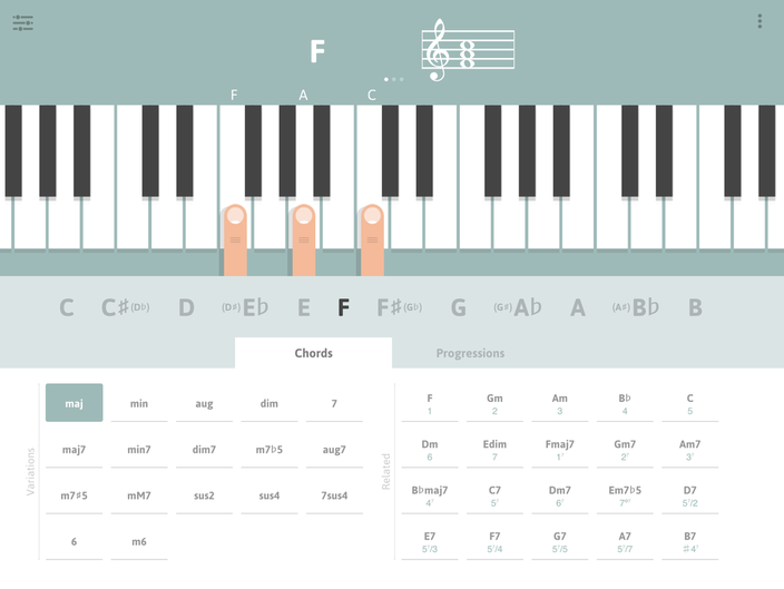 Cheeky Fingers-Piano Chords" una App para aprender los acordes sobre teclado - CLASE DE