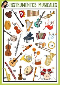presente Mostrarte Fahrenheit Los Instrumentos Musicales - CLASE DE MÚSICA 2.0